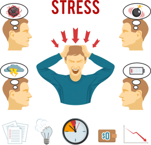 Cauzele stresului